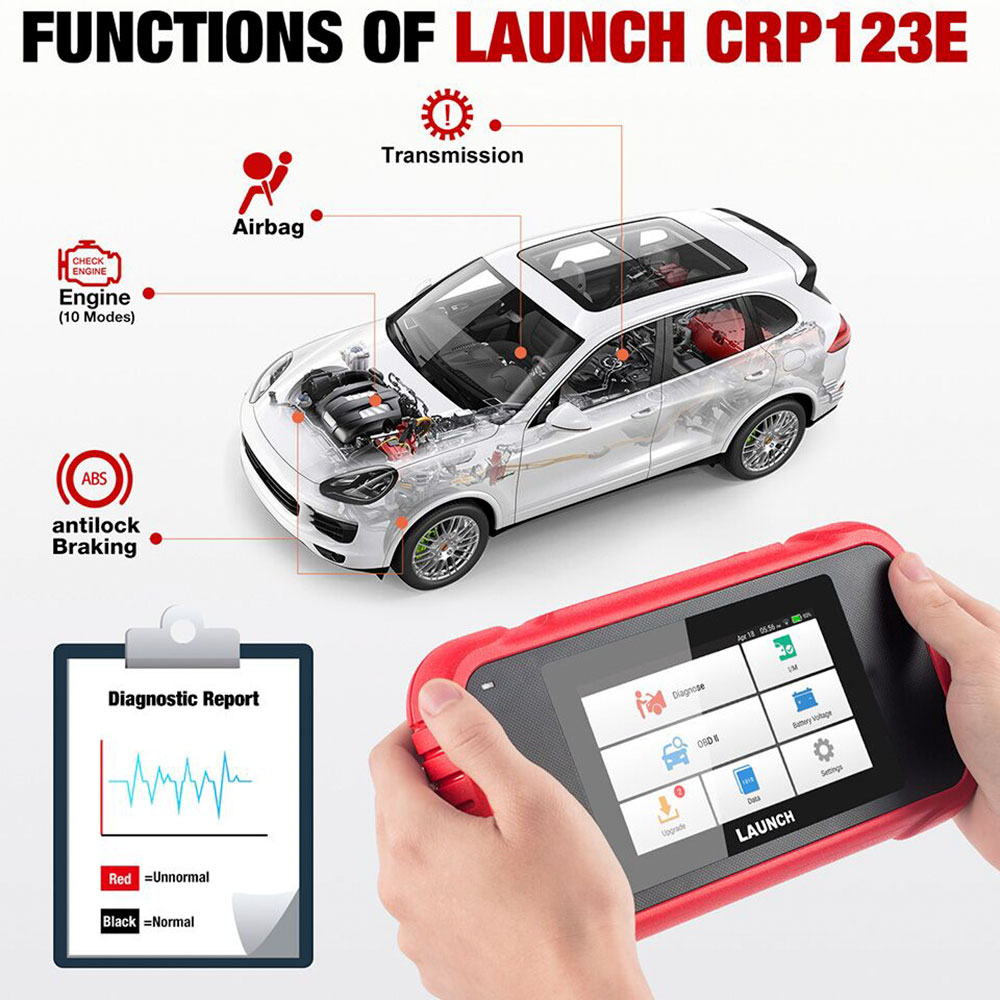 Functions Of Launch  CRP123E