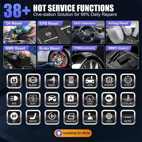 2024 LAUNCH X431 PRO3 ACE CAN FD Bidirectional Car Scanner With LAUNCH X431 EV Diagnostic Upgrade Kit + Activation Card Support Electric Vehicles