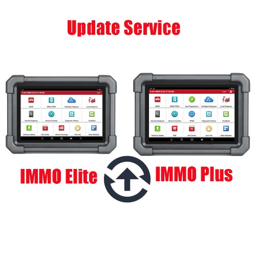 Online Activation For Upgrade Launch X431 IMMO Elite to X431 IMMO PLUS Support ECU Coding And Full Diagnostic Function