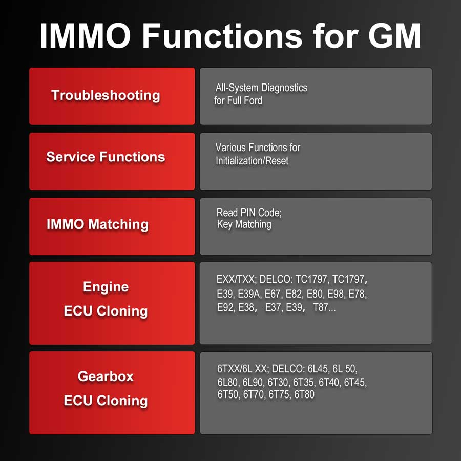 LAUNCH X431 IMMO PLUS immo functions for GM
