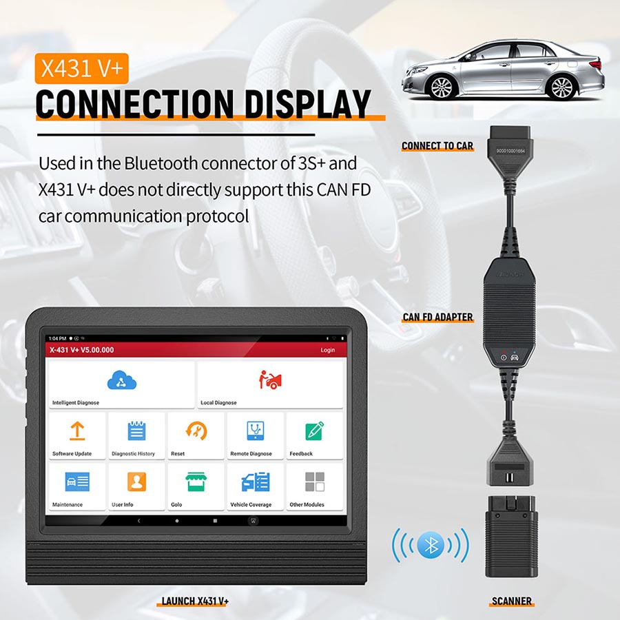 LAUNCH X431 CAN FD Connector Car Code Reader 3