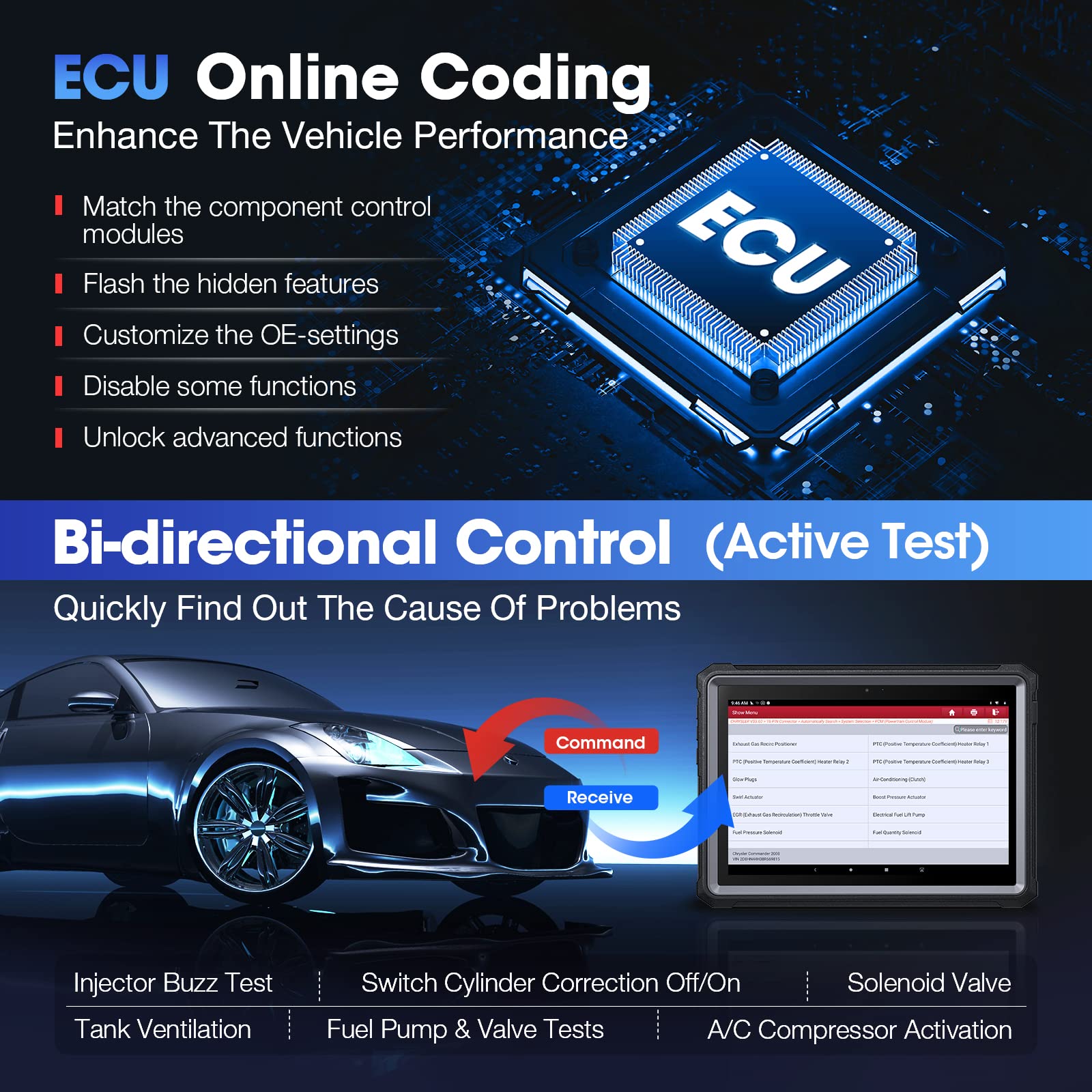 ECU Coding