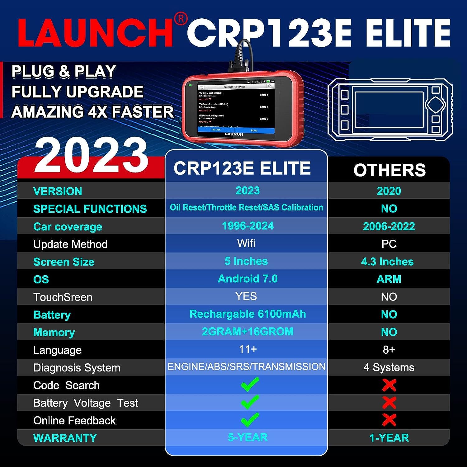 2023 new launch x431 crp123e plus