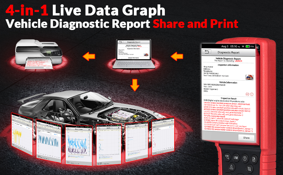 LAUNCH CRP429C 4 Live Data Stream Analyze in 1 Graph