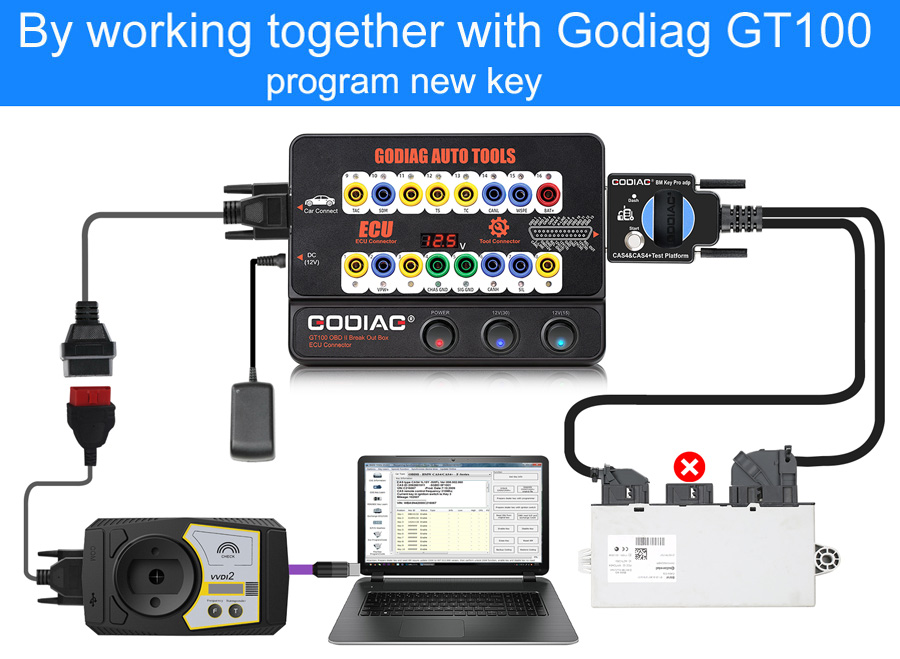 godiag-cas4-cas4-plus-test-platform 3