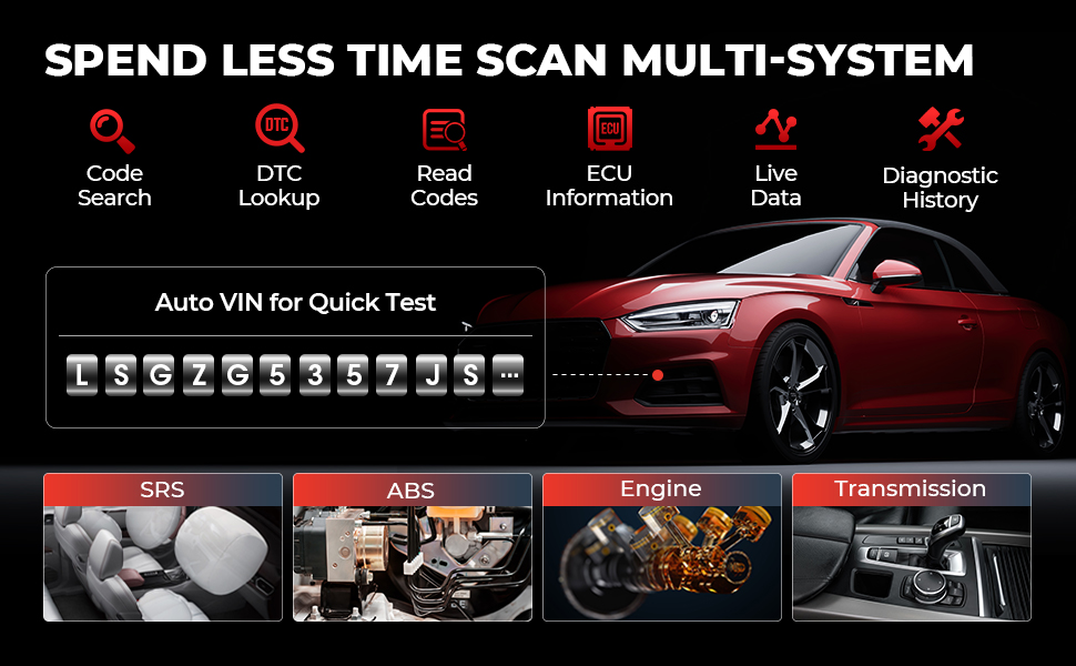 SPEND L ESS TIME SCAN MULTI-SYSTEM