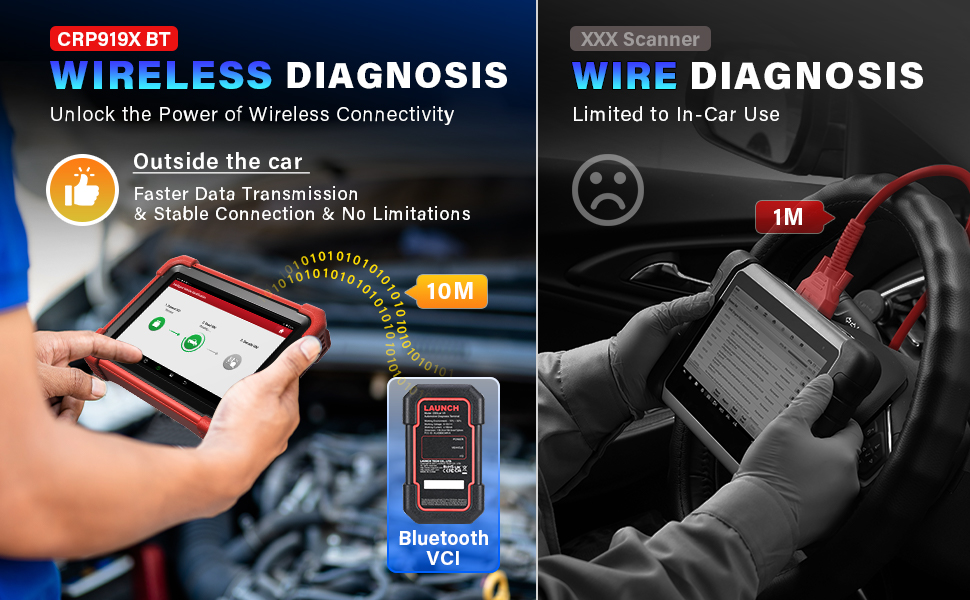 CRP919XBT OBD2 Scanner WIRELESS DIAGNOSIS